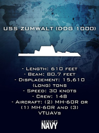 ズムウォルト級駆逐艦のスペック